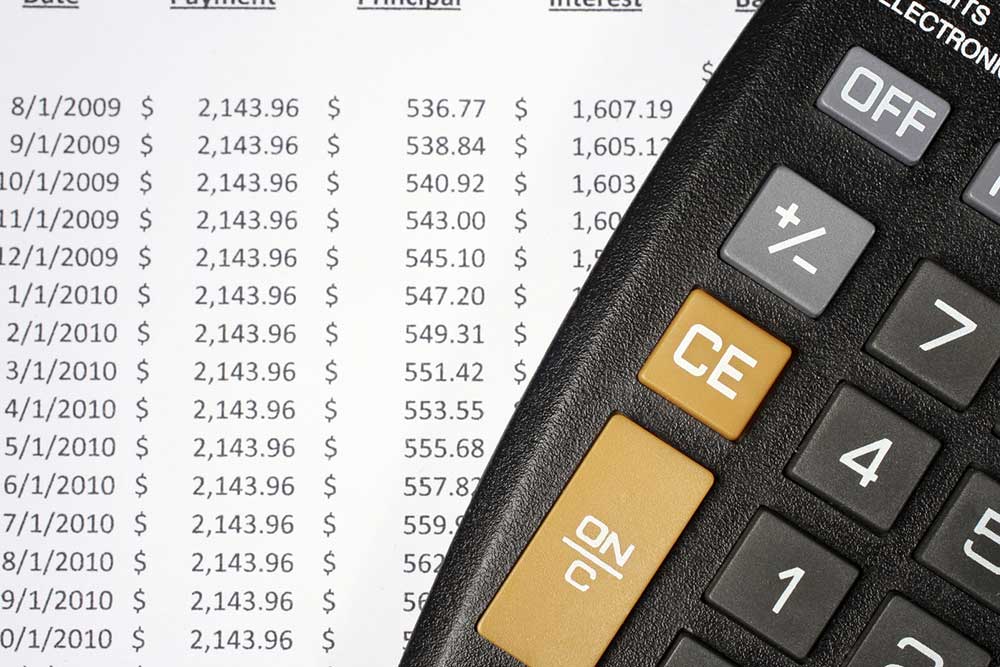 Amortization Calculator – What it is, its types, and benefits